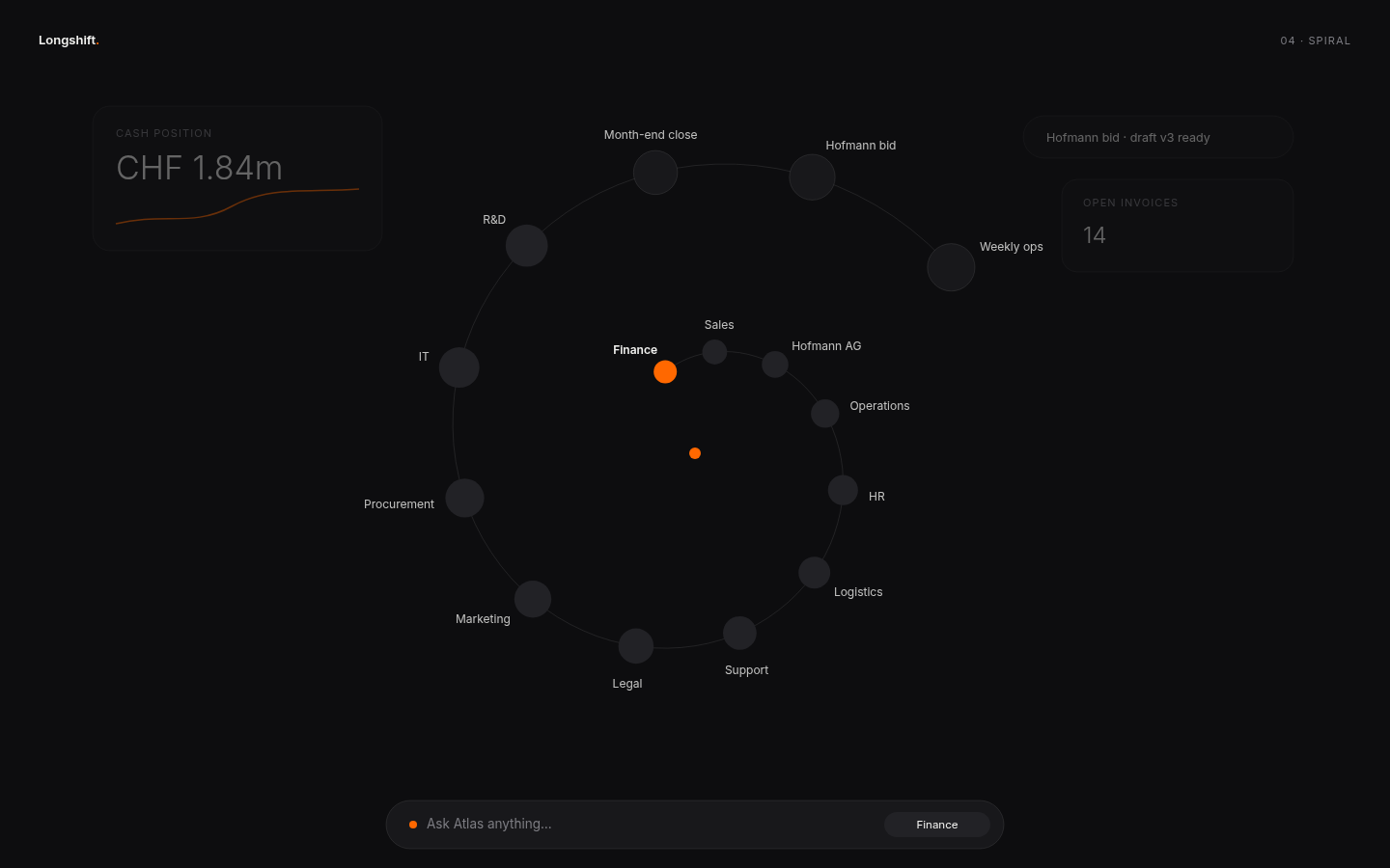 Spiral dark