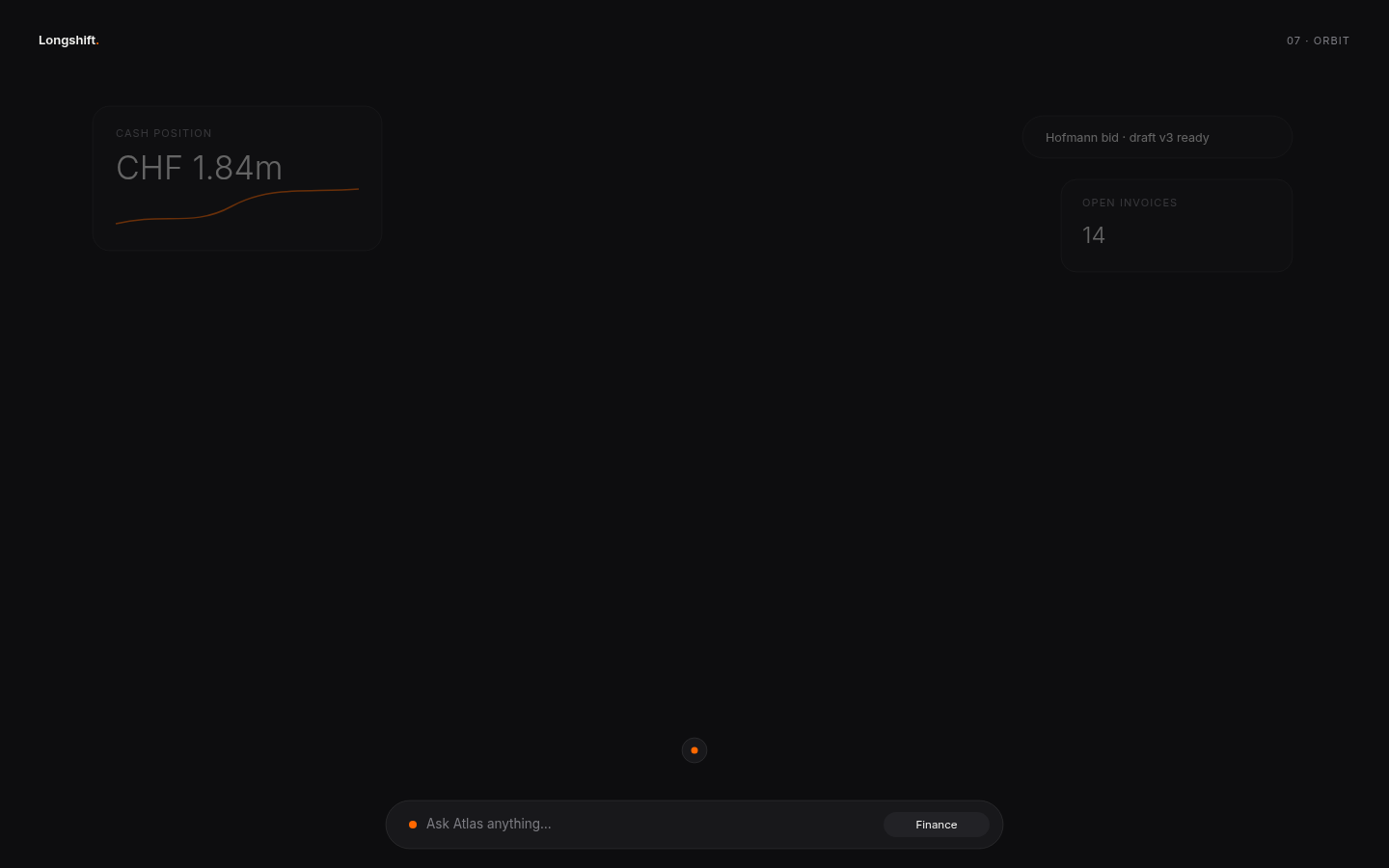 Orbit closed-dark