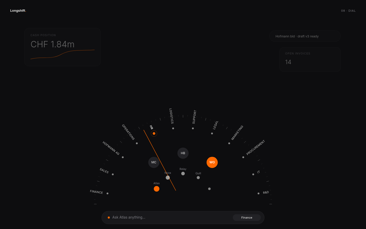 Dial dark