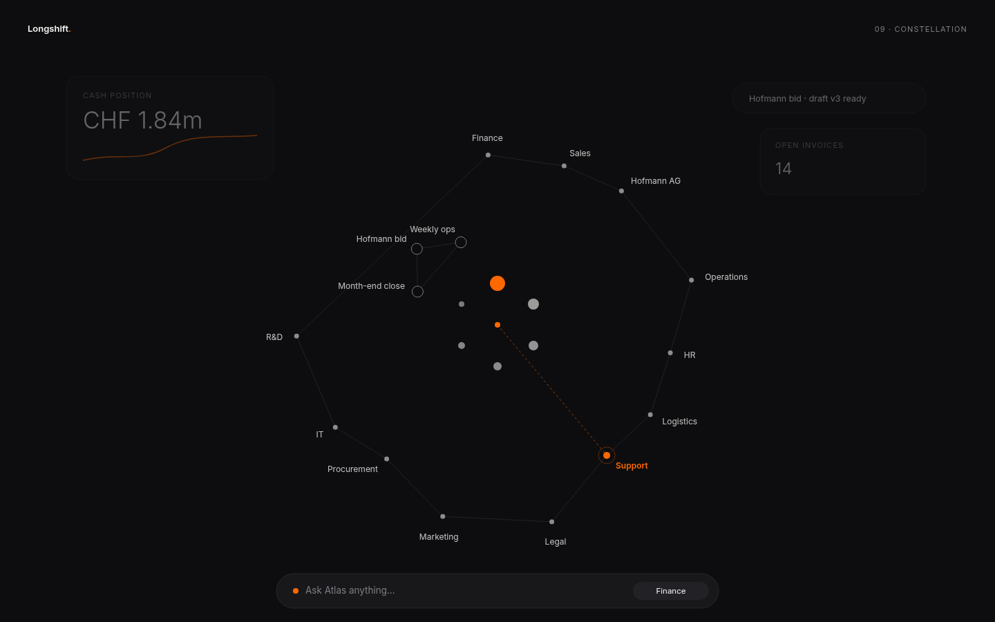 Constellation dark