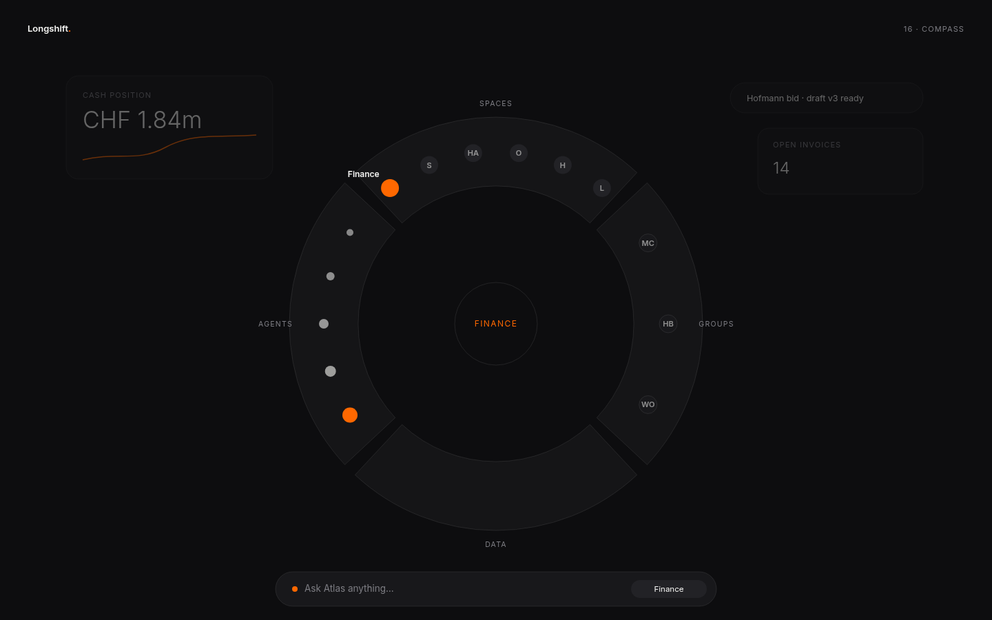 Compass dark